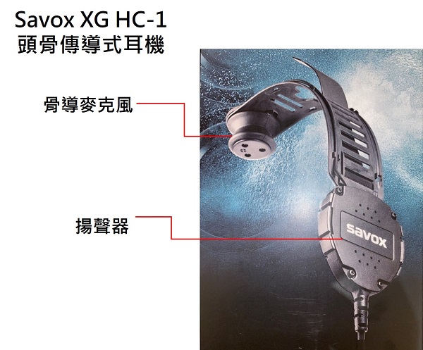 XG HC-1 頭骨傳導式耳機