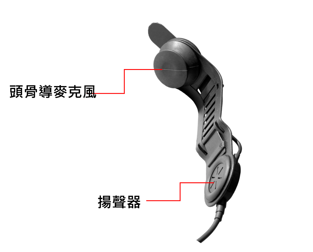 HC-1 頭骨傳導式耳機